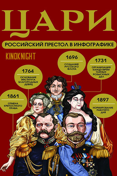 Цари. Российский престол в инфографике